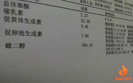 广州正规代孕套餐,【广州南方医院供卵试管婴儿】宝贝，不管你是男孩还是女